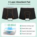 Carer Washable Incontinence Underwear for Children with Front Absorbent 100ML Cotton Reusable Boys Incontinence Underwear Breathable Kids Absorbent Leak Proof Briefs for Boy, 5 Pack, Medium