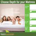 Zippered Full Mattress Protector (11"-13" Depth) - Bed Bug Waterproof Mattress Cover, Premium Quality Hypoallergenic Encasement White