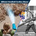 Cordless Leaf Blower, Portable Handheld Electric Turbo Jet Blower with Adjustable Speed, 2 x 4.0Ah Batteries for Lawn Care, Patio Cleaning, Blowing Leaves, Lightweight and Powerful Dust Cleaner