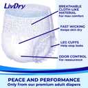 LivDry 2XL Overnight Adult Diapers for Women and Men, XXL Incontinence Underwear, 60-80" Waist, Disposable Pull-On Briefs, XX-Large, 12 Pack
