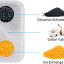 2 x Cat Water Fountain Filters,Replacement Filters for Pet Fountain Cat Drinking Fountain,Triple Filtration System,10 Pack