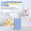 2 PACK MSA3/MSA3S HEPA Replacement Filter Compatible with Membrane Solutions MSA3 and MSA3S Device, 3-Stage HEPA Filter