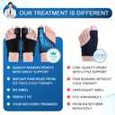 Bunion Corrector and Ice Pack (2+1 Set) Bunion Corrector For Women Big Toe and Men, Hallux Relief Splint, Big Toe Straightener
