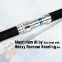 Fiblink 1-Piece/ 2-Piece Saltwater Offshore Trolling Rod Big Game Rod Conventional Boat Fishing Pole