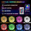 Nilight 4PCS 15.5inch Double Row LED Wheel Ring Lights RGB with APP and Remote Control Neon Lights w/Turn Signal and Braking Function Dual Row for Car Van SUV Truck