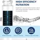 MARRIOTTO MR022 Water Filter, Compatible with Frigidaire refrigerator EPTWFU01, EWF02, Pure Source Ultra II and Pure Air Ultra 2 Air Filter (3+3)