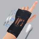 Carpal Tunnel Wrist Brace Night Support - Stop Pain While Sleeping Wrist Support for Women Pregnancy, Office Adjustable Lightweight Hand Brace Splint for Tendinitis, Arthritis