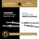 Purrfectzone Bidet Sprayer for Toilet, Handheld Sprayer Kit, Cloth Diaper Sprayer Set - Easy to Install - Stainless Steel