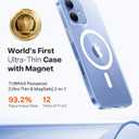 TORRAS Magnetic Slim Fit for iPhone 17 Case, Ultra-Thin Compatible with MagSafe, Stronger Magnetic + Thinner, Lightweight Matte Anti-Scratch Hard PC Cover Phone Case for iPhone 17, Clear