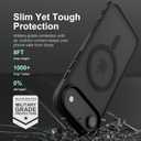 for iPhone Air Case, Compatible MagSafe, Slim, Minimalist, Shock, Scratch and Fingerprint Resistant, Black