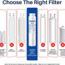 RWF5800A Refrigerator Water Filter Replacement for Frigidaire EPTWFU01 Pure Source Ultra II, Pure Source Ultra 2, EWF02, SCWFTCTO, CLCH128 GP006 DE022 and Pure Air Ultra 2 Air Filter 2 Combo