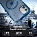 jaroco Magnetic for iPhone 11 Case, [Compatible with MagSafe][Military Grade Drop Protection][Heavy Duty Protection][Non-Slip][Shockproof] 2-Layer Durable Bumper Phone Case 6.1''-Deep Blue