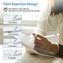 Stylus Pen for Apple iPad A16/11th 2026-2018 iPad Pencil A16/11/10/9/8/7/6,Air 11"/13" M4/M3/M2/5th-3rd,Pro 13"/12.9"/11"/M5/M4,Mini A17 Pro/6/5th Stylus Palm Rejection Tilt Sensitivity Fast Charge