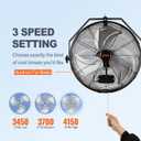 VEVOR 18 Inch Wall Mount Fan, 3-speed IP44 Waterproof Fan, Max. 4150 CFM Wall Mounted for Outdoor, Commercial, Residential, Greenhouse, Workshop, Patio, Black, ETL Listed