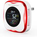 Carbon Monoxide Detectors Plug in, 3-in-1 Portable CO Detector with Temperature & Humidity Display for Home, Hotel, RV & Travel