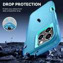 2 x SunStory Magnetic for iPhone 16 Pro Max Case with HD Screen Protector, Compatible with MagSafe, 3-Layer Full-Body Cover, 3 in 1 Hybrid Protective Case for iPhone 16 Pro Max 6.9",LakeSkyBlue
