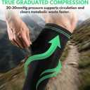 Compression Socks (2/3 Pair) for Men and Women 20-30 mmHg Regular and Plus Size Compression Socks