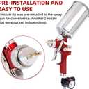 BANG4BUCK High Performance HVLP Gravity Feed Spray Gun with 1.4mm 1.7mm 2.5mm Fluid Tips, 1000cc Aluminum Cup for Auto Paint, Primer, Clear/Top Coat & Touch-Up