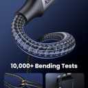 UGREEN 240W USB C to USB C Cable, Fast Charging USB C Cable for iPhone 17 Pro Max/16, Samsung Galaxy S25/S24, MacBook Pro/Air, iPad Pro/Air/Mini, Dell XPS, 6.6FT