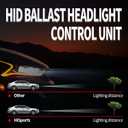 HiSport Xenon HID Headlight Ballast Control Module Unit 8A5Z13C170A Compatible with Ford