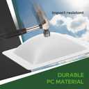 RVGUARD RV Skylight Replacement, 18" x 18" Outer Dimension Skylight Fits All Standard 14" x 14" Openings, RV Skylight for Camper Trailer Fifth Wheel Truck, UV Resistant, Impact Resistant, White