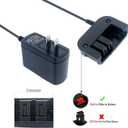 9.6V-18V Charger Replace for Black and Decker 18V Battery Charger 90556254-01 NiCad & NiMh Battery HPB12 FS12B HPB14 FSB14 HPB18 HPB18-OPE FSB18 HPB96 FSB96