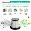 4 Pack IW3511 IW1111 HEPA Filters Replacement for Shark IW3511 DetectPro Lightweight Cordless Stick Vacuum Cleaner. For Shark Detect Pro Auto-Empty System PowerFins Brushroll Portable Handheld 2-In-1