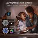 Momcozy 8000mAh Portable Stroller Fan | 27H Ultra-long Battery Life | Detachable 4 Speed 360Rotate | 2 Modes LED Night Light, USB Rechargeable Handheld Cooling Fan for Travel, Car Seat, Bedroom