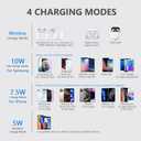 Yootech Wireless Charger,10W Max Wireless Charging Pad Compatible with iPhone 17/17 Pro/17 Pro Max/Air/16/15/14/13/SE 2022/12/11,Samsung Galaxy S25/S24/S23,for AirPods Pro 3(No AC Adapter)