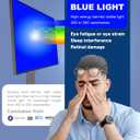 Anti Blue Light Screen Protector for 20, 20.2, 21.5, 21.6, 22 Inches - 16:9 / 16:10 Aspect Ratio Computer Monitor Hanging Type Blue Light Blocking Filter Anti Scratch Eye Protection Shield for Desktop Computer