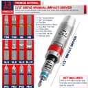 13 Piece 1/2" Drive Manual Impact Driver, Reversible Hand Impact Screwdriver Set with Slotted, Hex, Phillips Bit Kit, for Tighten and Rusted Fasteners or Frozen Bolts, with Storage Case