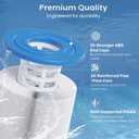 Future Way C1200 Pool Filter Cartridge Replacement for Hayward Star Clear Plus C1200, Replace Pleatco PA120, Hayward CX1200RE, Unicel C-8412, 120 sq.ft
