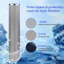 Big+ Stainless Steel Re-Cleanable Wire Mesh Filter Cartridge 20 "Length,4.5 "OD(25 Micron)