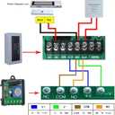 FERUERW Access Control Outswinging 600lb Electromagnetic Door Lock Kit System, with Two Remote Control, Built-in Alert Tone (Not Adsorbed Correctly)
