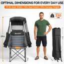 Huskfirm Camping Chair with Canopy Shade, Folding Chair with Canopy Black | Heavy Duty Beach Chair with Canopy Supports 330 LBS Oversized Canopy Chair with Cup Holders Carry Bag for Lawn Sports Fishing, Standard