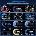 Heads Up Display for Cars, OBD2+GPS Dual System Speedometer with Driving Score & Gesture Control, OBD2 Gauge Display with Tachometer, Water Temp, Volt, Overspeed & Fatigue Driving Alarm