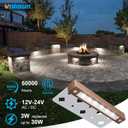 VOLISUN 12 Pack 7 Inch Retaining Wall Lights, Waterproof LED Hardscape Lighting, Cuttable Low Voltage Landscape Lighting, 12V Paver Lights, 3W Outdoor Step Lights, 5000K Daylight, ETL