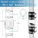 Sump Pump Check Valve 1-1/2", Check Valves Spring Loaded Flapper for Backflow Prevention, Silent Check Valve with 4 Stainless Steel Clamps, Sump Pump Life Expectancy Increase, Fit 1-1/2" Pipe