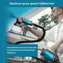 Tilswall Paint Sprayer 800W HVLP Spray Paint Gun with 1300ml Container, Electric Paint Sprayer Gun with 4 Nozzles & 3 Patterns for House Painting Furniture Cabinets Fence Home Walls Shark 800
