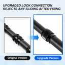 Telescopic Tarp Poles, Canopy Adjustable Carbon Fiber Poles Set of 2, Portable & Lightweight Tent Tarps for Awning, Camping, Hiking 118"