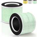 Toxin Absorber Filter RP-AP088-F2 Filter Compatible with RENPHO Air Purifier Replacement Filter RP-AP088 RP-AP088W RP-AP088-F1 H13 True HEPA for RENPHO RP-AP088B RP-AP088W RP-AP088W/RP-AP088B, 2-Pack