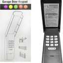 Universal Garage Door Opener Keypad for Liftmaster Chamberlain Craftsman Wayne Dalton Openers Produced Since 1993, Wireless Keypad Keyless Entry,Replaces 877/878MAX 377/977/877/66LM,SafeSecurity
