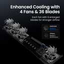 KIWIHOME Upgraded Cooling Fan for PS5 Pro with 4 Fans & 36 Blades, Quieter Cooler with Adjustable Speed, Auto On/Off, USB3.0 Port and LED, Not for PS5 2020/Slim Version 2023