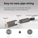 DVI Plug 24+1Pin, Adapter for hdmi 2.0/2.1 Cable
