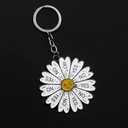 2 x Color Wheel Keychain - What To Eat Spinning Key Chain - Funny Aesthetic Arts Gifts for Artists