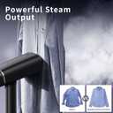 Dual Voltage(100~250V) Travel Steamer for Clothes Portable Mini with European Plug Adapter for International Travel, Europe Travel Essentials for Women, European Travel Must Haves