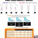 CURREX RunPro Insoles for Running Shoes, Arch Support Inserts to Help Reduce Fatigue, Prevent Injuries, Boost Performance for Men & Women (Medium Arch, S (Mens 5-6.5 / Womens 6.5-8))