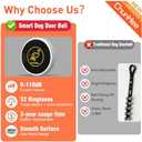 ChunHee Dog Door Bell, Smart Dog Doorbell for Potty Training to Go Outside, Dogs Bells for Doggie to Ring to Go Potty Train with Customized Ringtones Adjustable Volume, 1 Dog Button