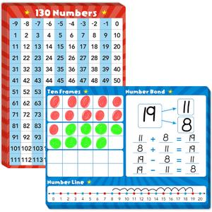 5 x 8 Packs Number Line Whiteboards Cards, Double Sided Dry Erase Board Writable and Erasable 130 Numbers Chart White Board for Kids, Students, Classroom and Home (12 x 9)