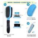 2 x Double-Sided Pet Dog Cat Brush for Detangling Deshedding & Removing Small Mats plus Rubber Dog Bath Brush for Grooming, Shedding, Massage & Skin Care Brush - Best Pet Detangler Brushes